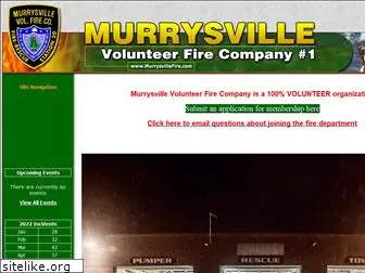 murrysvillefire.com