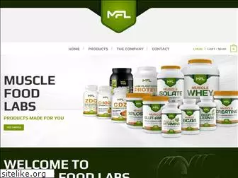 musclefoodlabs.com