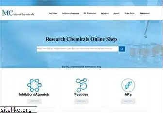 musechem.com