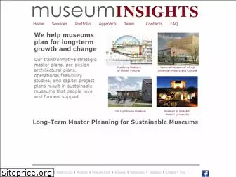 museuminsights.com