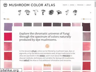 mushroomcoloratlas.com