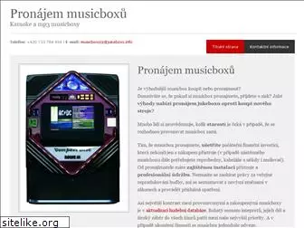 musicboxy.cz