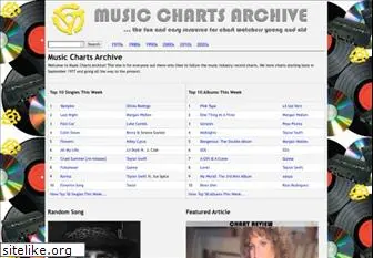 musicchartsarchive.com