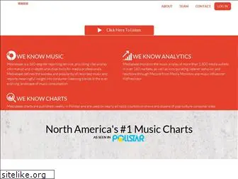 musicinfosystems.com