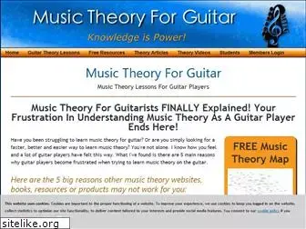 musictheoryforguitar.com