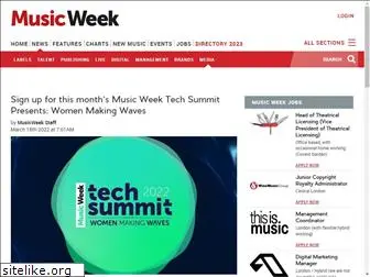 musicweektechsummit.com