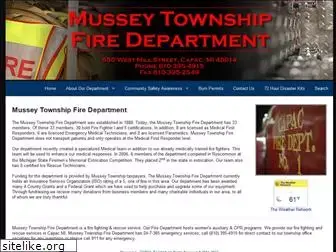 musseyfire.com