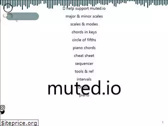 muted.io