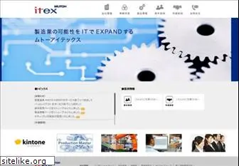 mutoh-itex.jp