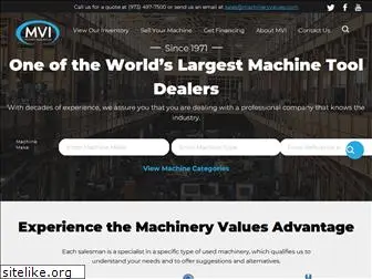 mvalues.com