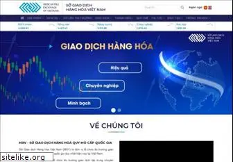 mxv.com.vn