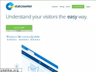 my.statcounter.com