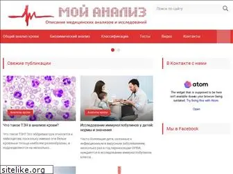 www.myanaliz.ru