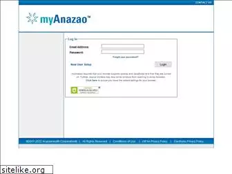 myanazao.com