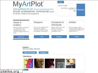 myartplot.com