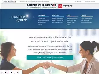 mycareerspark.org