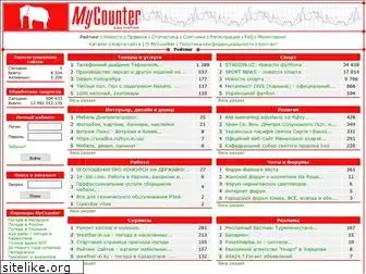 mycounter.com.ua