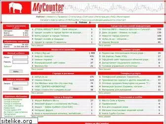 mycounter.ua