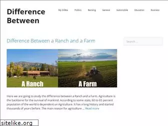 mydifferencebetween.com