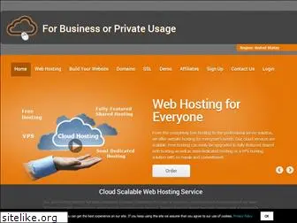 myeasyhost.runhosting.com