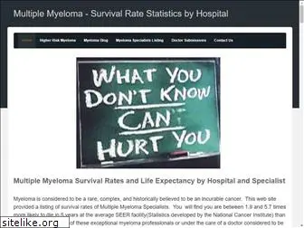 myelomasurvival.com