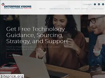 myentvisions.com