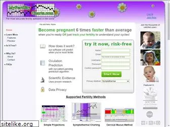 myfertilitycharts.com