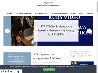myforex-trading-inwestycje.pl