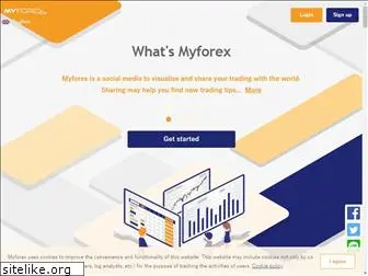 myforex.com