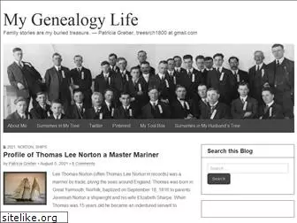 mygenealogylife.ca