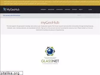 mygeohub.org