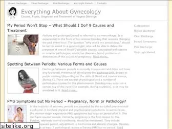 mygynecologist.net