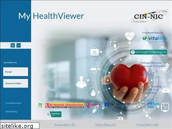 myhealthviewer.be