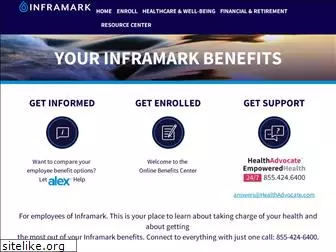 myinframarkbenefits.com