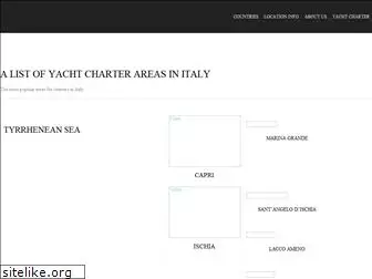 myitaliancharter.com