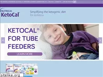 myketocal.com