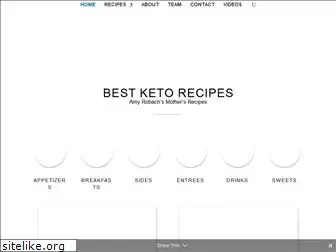 myketohome.com