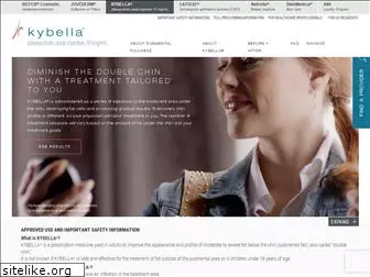 mykybella.com