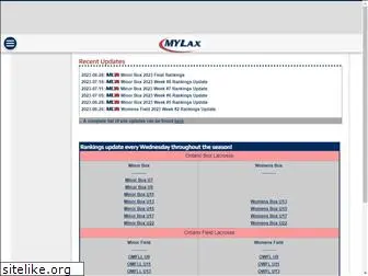 mylaxrankings.com