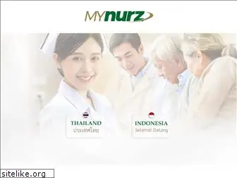 mynurz.com