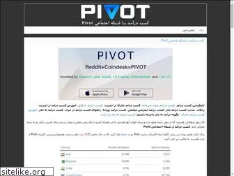 mypivot.blog.ir