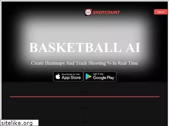 myshotcount.com