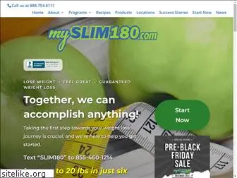 myslim180.com