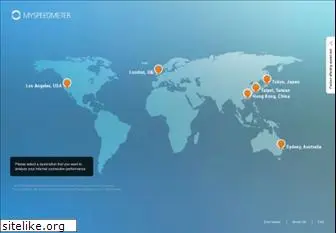 myspeedmeter.net