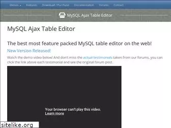 mysqlajaxtableeditor.com