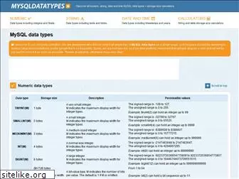 mysqldatatypes.com