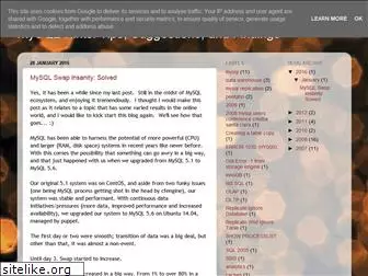 mysqlhints.blogspot.com
