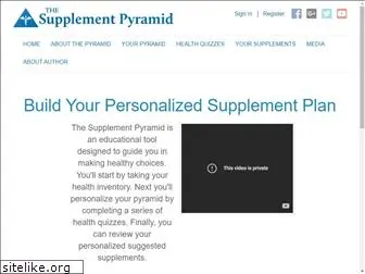 mysupplementpyramid.com