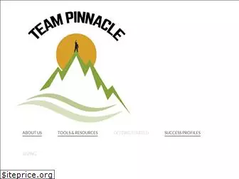 myteampinnacle.com