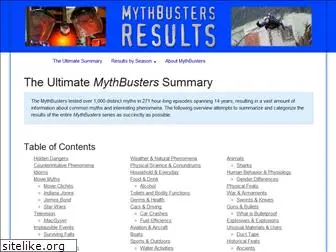 mythresults.com